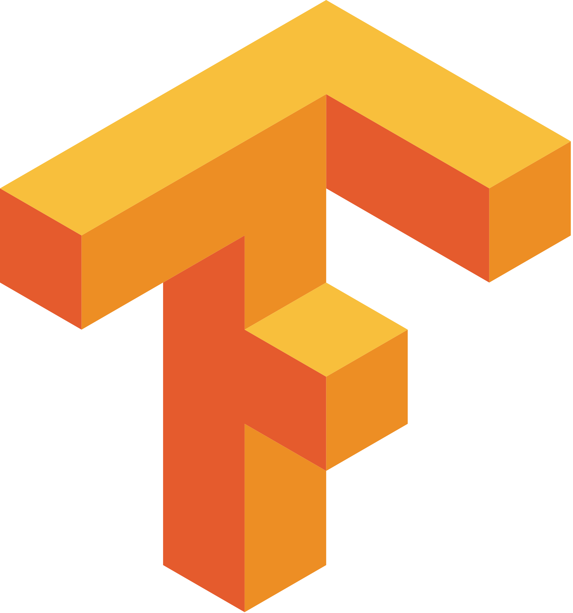 Building TensorFlow 1.4 from Source to Support Intel CPU w/ Anaconda